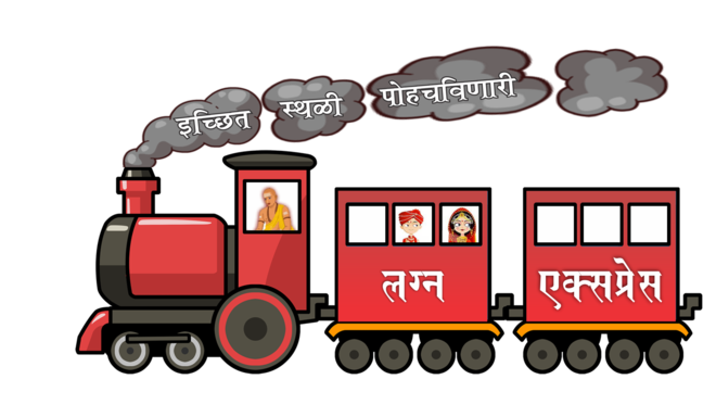 Maratha Lagna Express